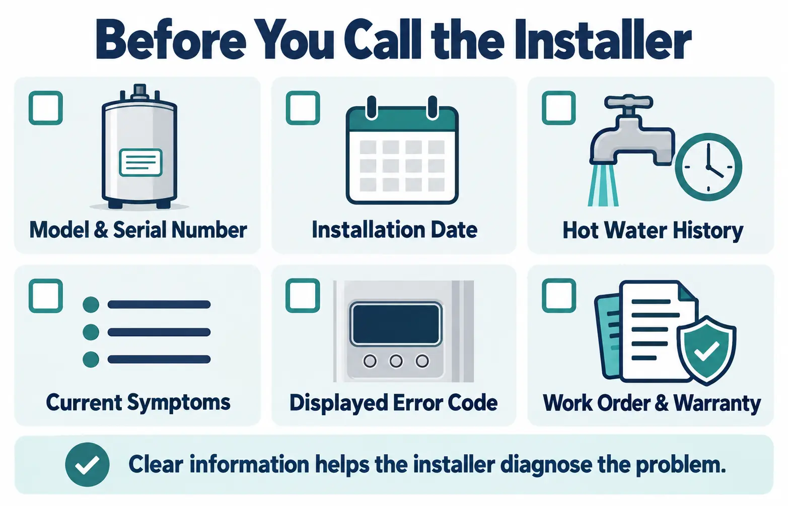 Homeowner-to-installer handoff checklist for a new water heater that is not heating, including model, symptom, startup time, and error code